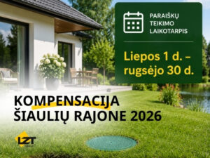 Šiaulių rajono kompensacija nuotekų valymo įrenginiams 2026 metais. Paraiškų teikimo laikotarpis nuo liepos 1 d. iki rugsėjo 30 d.